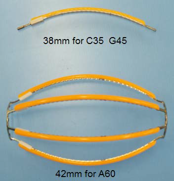 LED 燈絲創新革命又展新圖